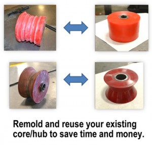 Remold Caster Wheels