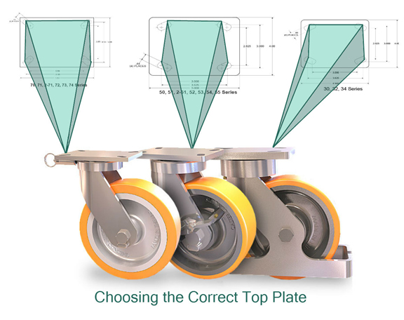 Pasos para Elegir la Configuración Correcta de Placa Superior de la Rodaja