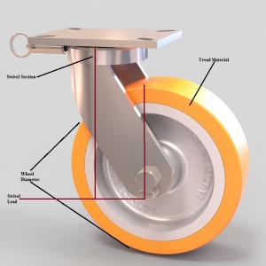 Qué Atributos Hacen Ergonómica a una Rodaja